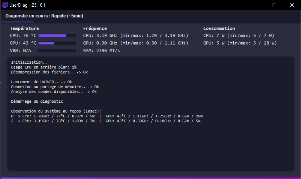 userdiag analyse complète du PC et benchmark